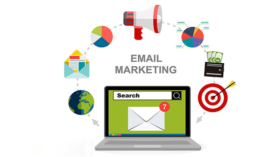 Email Marketing Services Fort Worth ,TX