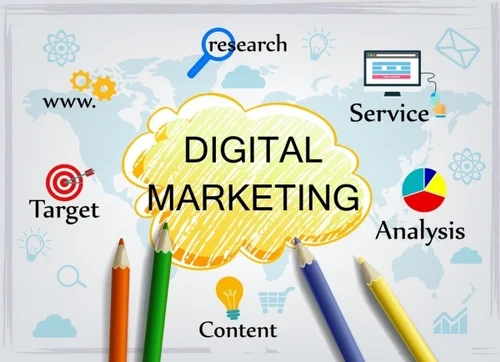 Digital Advertising Services Fort Worth ,TX