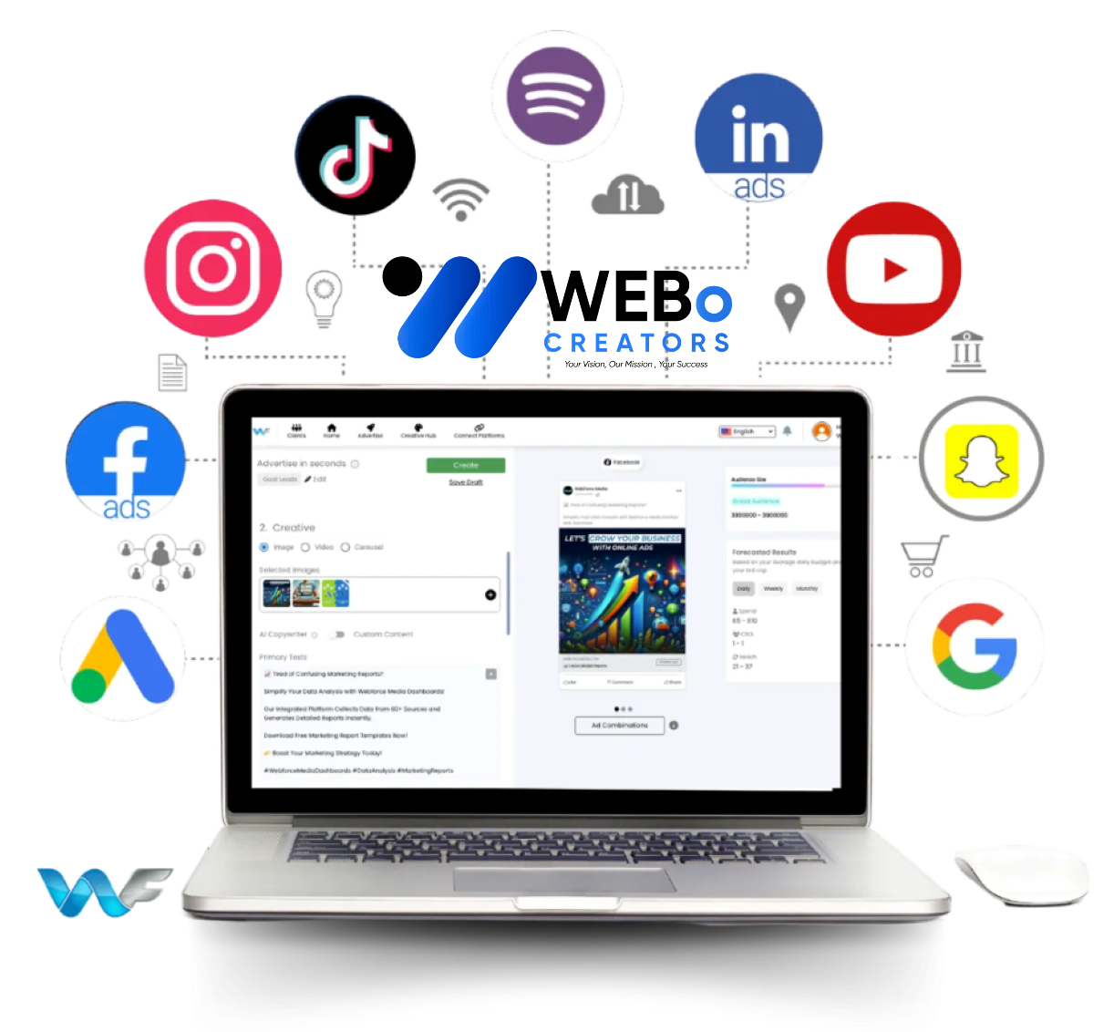 Best Ads Management & SEM Social Marketing Ads Agency in Fort Worth ,TX