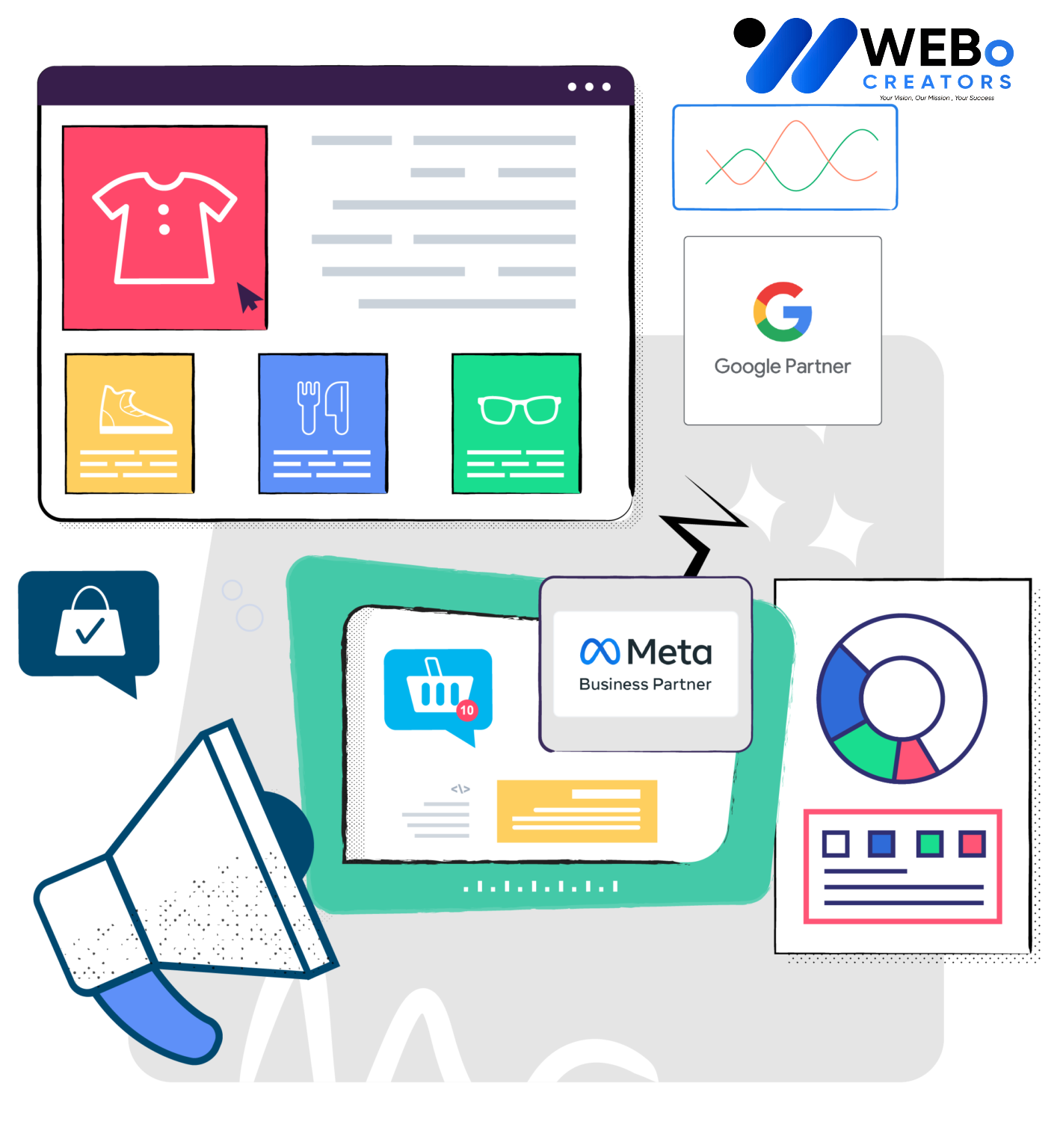 Google Ads and SEM Social Media Advertising Services in Fort Worth ,TX