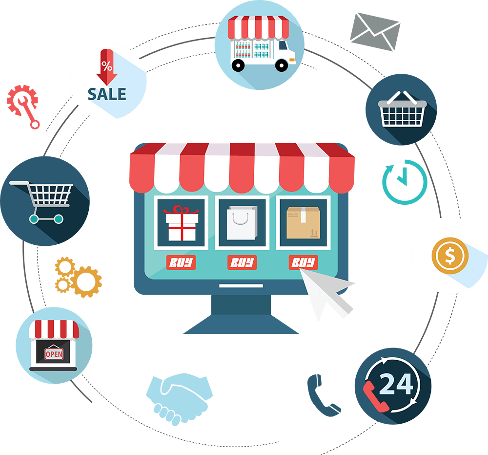best online store setup Fort Worth ,TX 2026 ecommerce website for dropshipping business