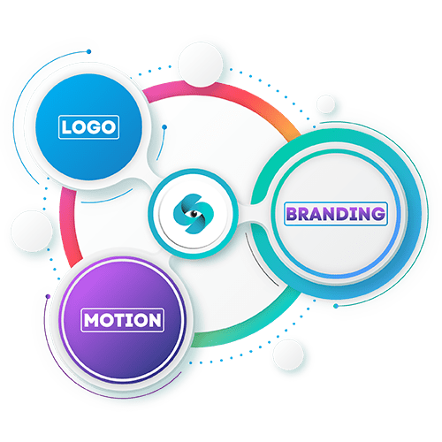 Custom Infographics Design Company in Fort Worth ,TX for Business, Social Media & Marketing
