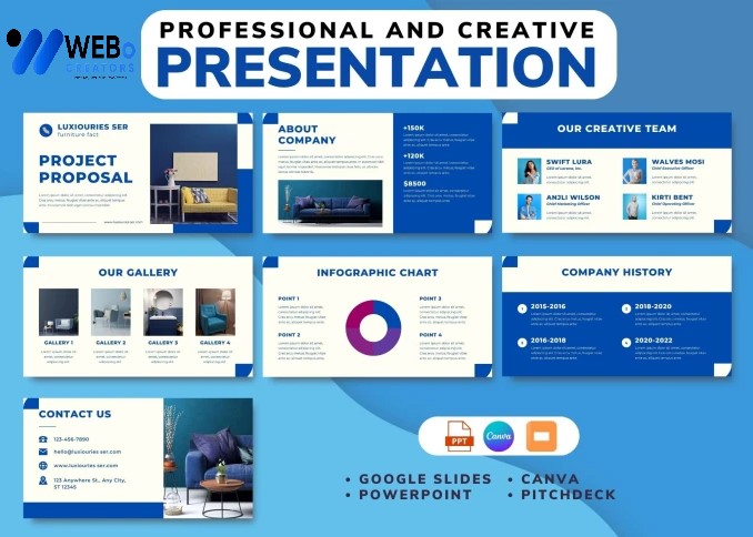 Presentation Design Service | Slide Design For Powerpoint in Fort Worth ,TX for Business