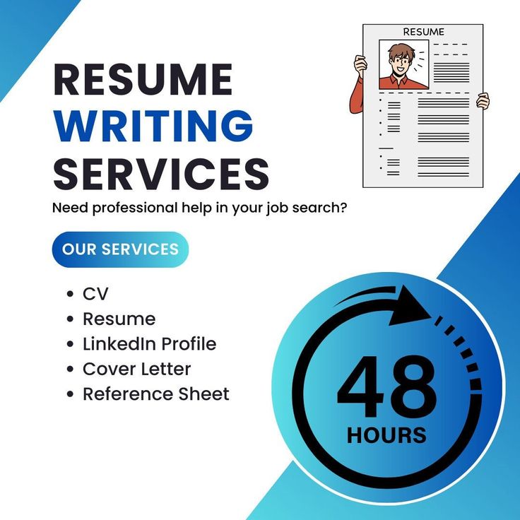 Best Resume Writing Services To Get You Noticed in Fort Worth ,TX 2026 
