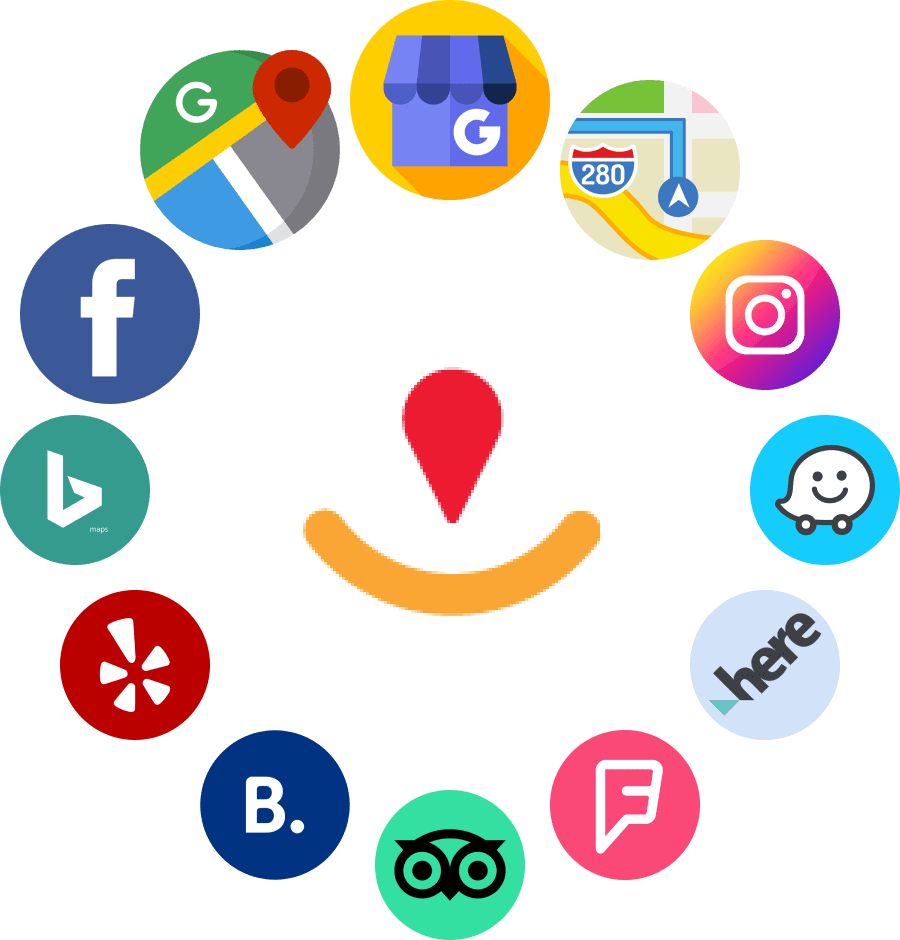 Local Listing Management Tools for Small Business in Fort Worth ,TX for better visibility