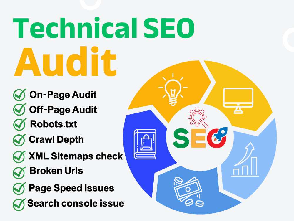 SEO audit services Fort Worth ,TX 2026 | website SEO analysis Google ranking report